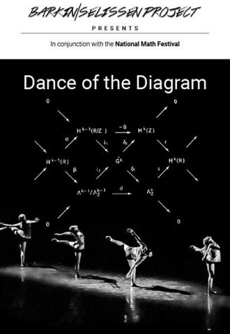 Poster for Dance of the Diagram